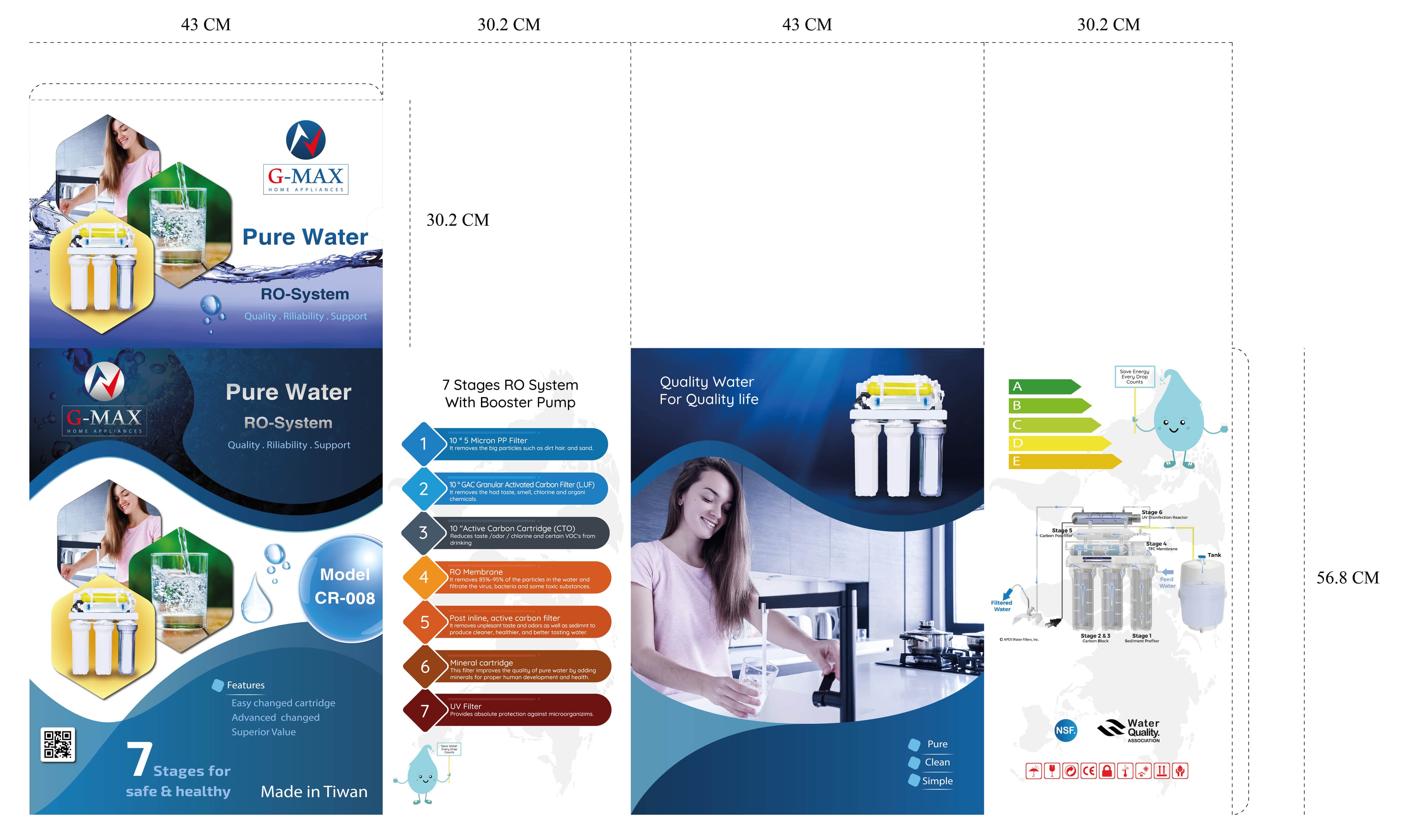 Filter Package Mockup. A filter-product packaging mockup focused on front-facing clarity and retail readability.